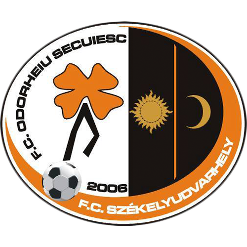 Odorheiu Secuiesc